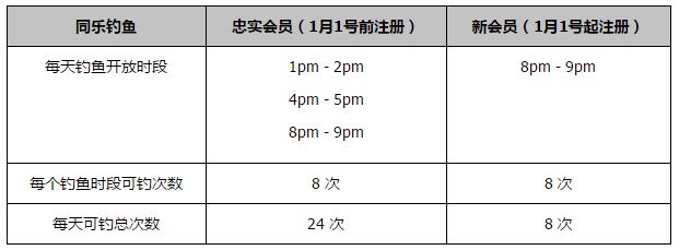 根据大卫;凯普的说法，他目前已经;在工作了，希望这次能有一个好的故事，等着看